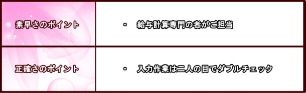 給与計算のポイント