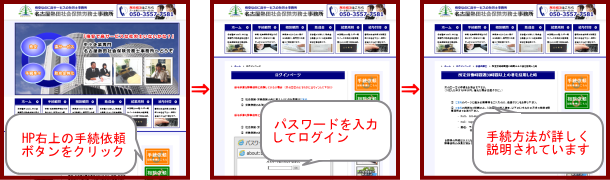 手続依頼の流れ